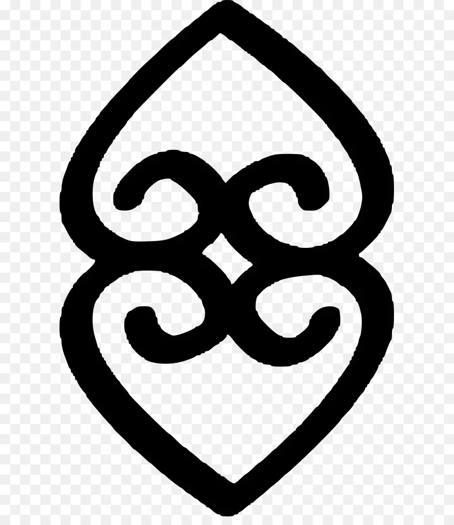 สัญลักษณ์ Adinkra，เกี่ยวกับแอฟริกา PNG