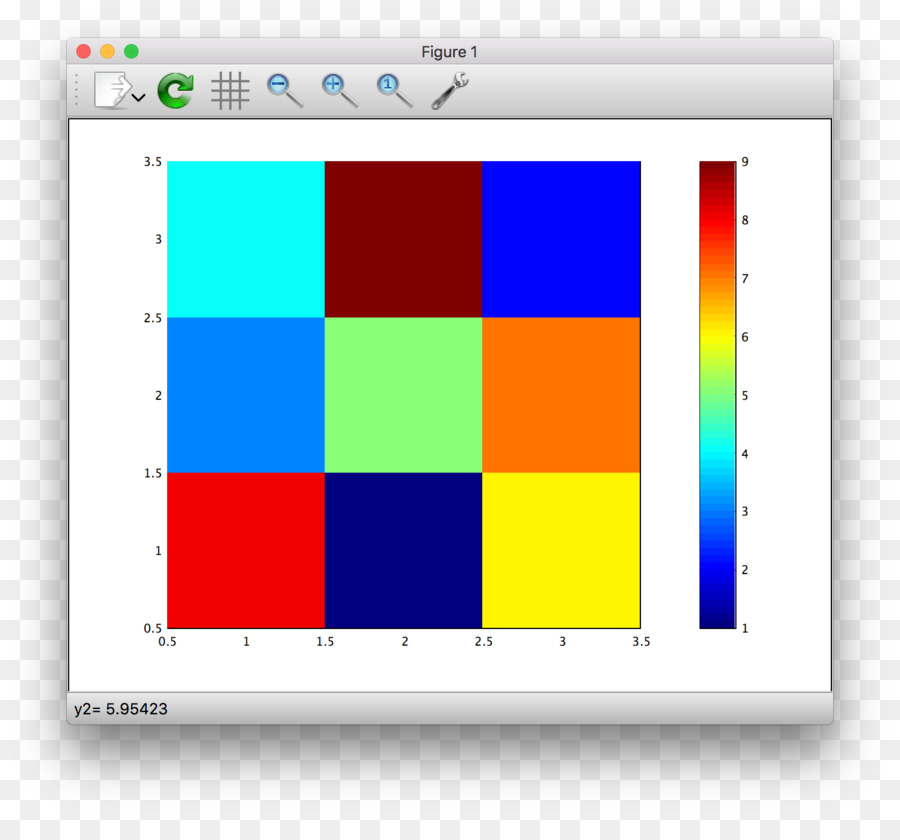 Encapsulated แฟ้มโพสต์สคริปต์，คอมพิวเตอร์ซอฟต์แวร์ PNG