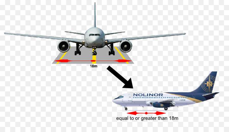 Boeing 737 รุ่นต่อไป，โบอิ้ง๗๗๗ PNG