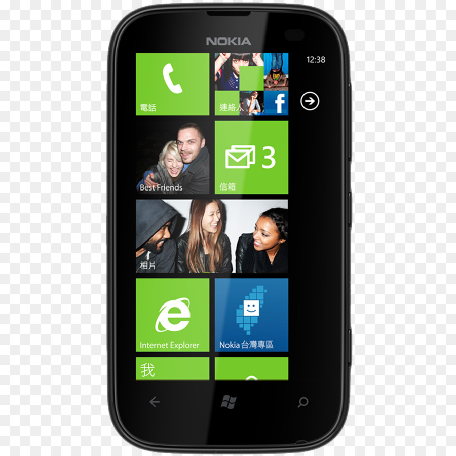 โนเกีย Lumia 510，โนเกีย Lumia ๘๒๐ PNG