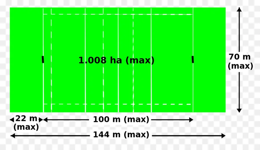 สนามรักบี้，ขนาด PNG