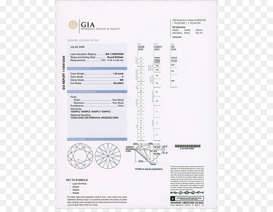 Gemological สถาบันของอเมริกา，ต่างหู PNG