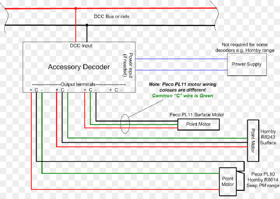 แผนผังสายไฟ，อิเล็กทรอนิกส์ PNG