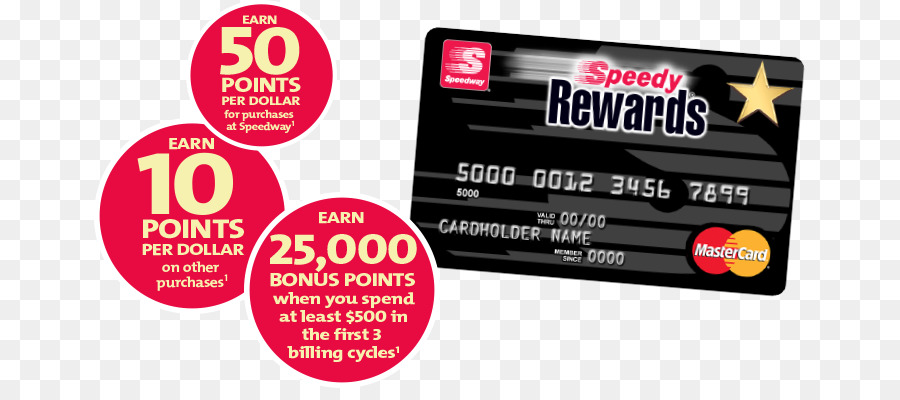 จัดการสิสาวซิ่ Rewards，ปีด Llc PNG