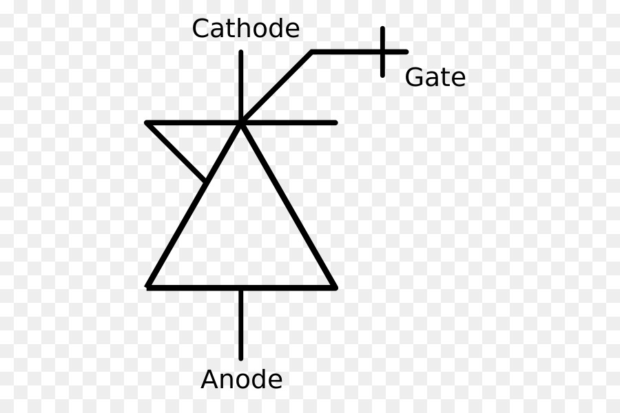 Thyristor เชื่อมต่อแบบรวม，สเตอร์ PNG