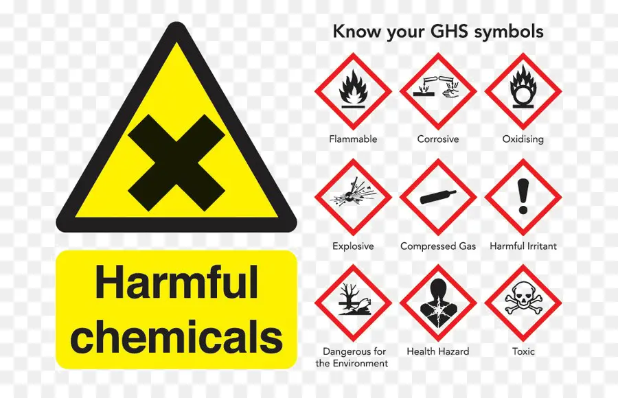 สารเคมีที่เป็นอันตราย，คำเตือน PNG