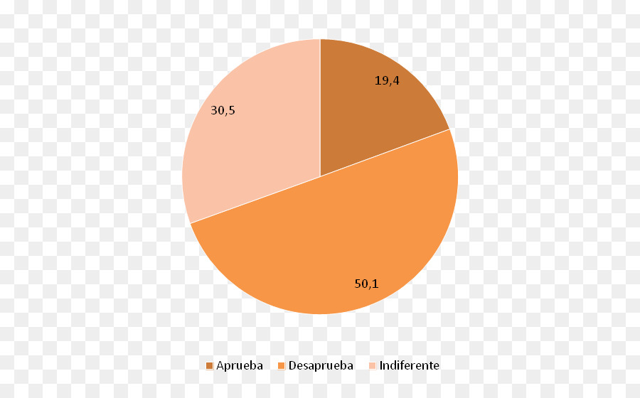 เส้น，แบรนด์ PNG