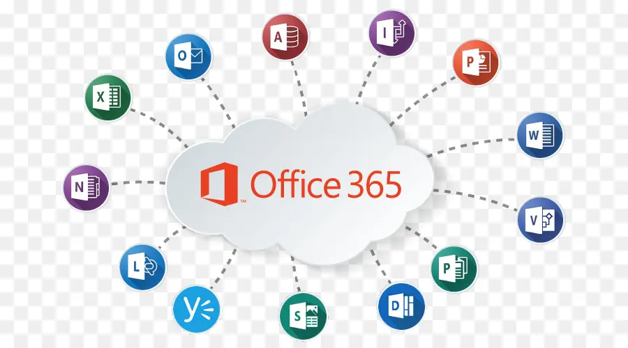 สำนักงาน 365，Microsoft PNG