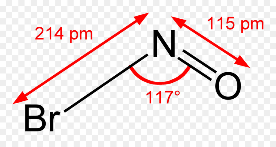 Nitrosyl โบรไมด์，Nitrosyl PNG