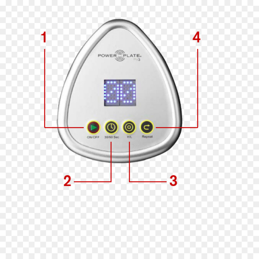 พลังงานจาน，ผลิตภัณฑ์ Manuals PNG