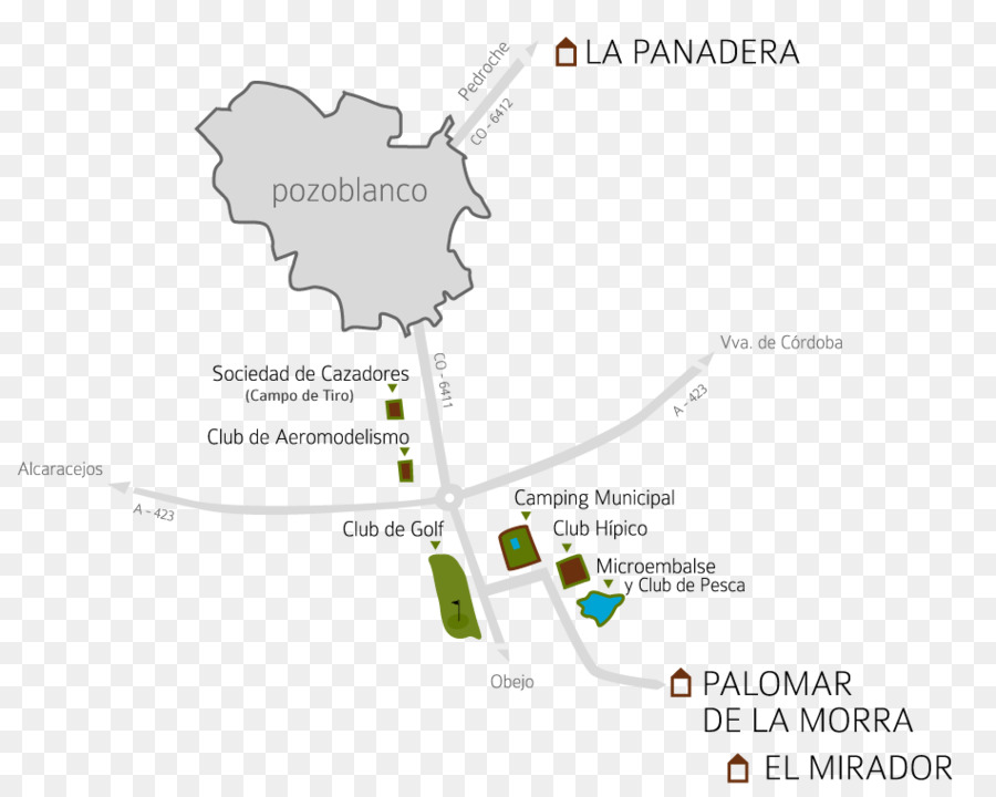 Pozoblanco，Cortijo Palomar เดอลามัวร่า PNG