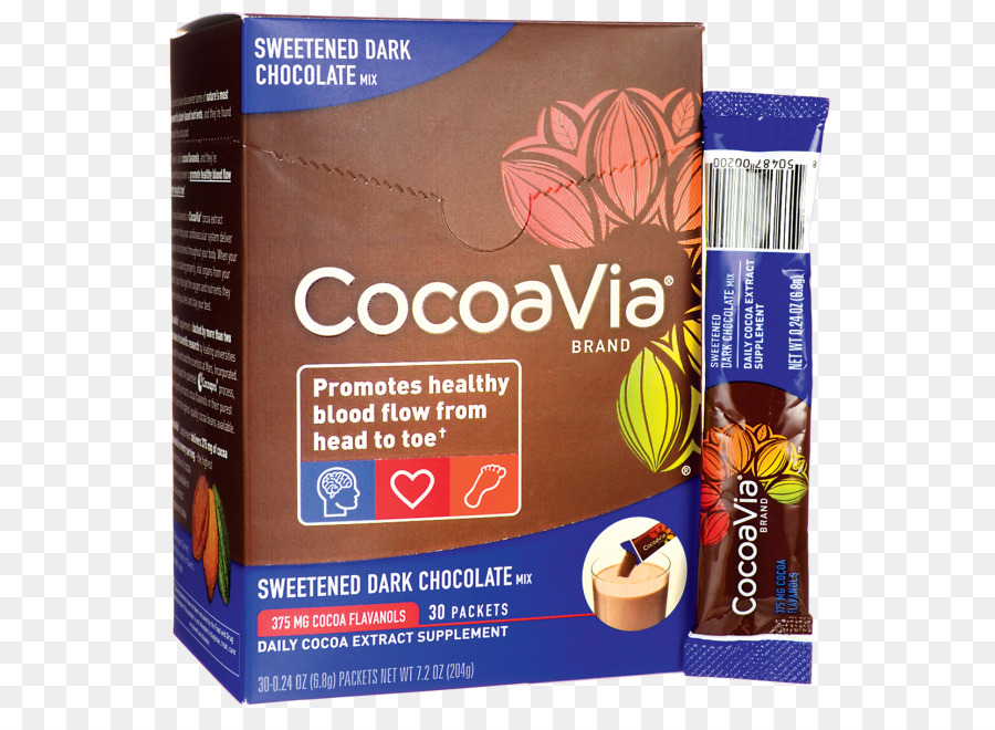 Cocoavia，มาส์ PNG