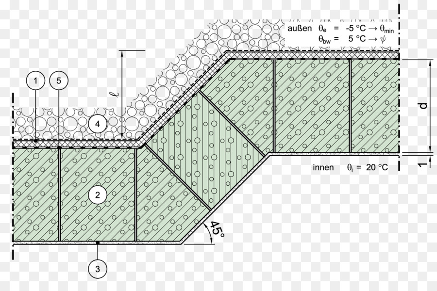 Constructiveness，โครงสร้าง PNG