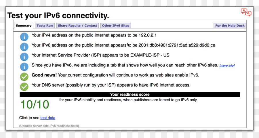 หน้าเว็บ，Ipv6 PNG