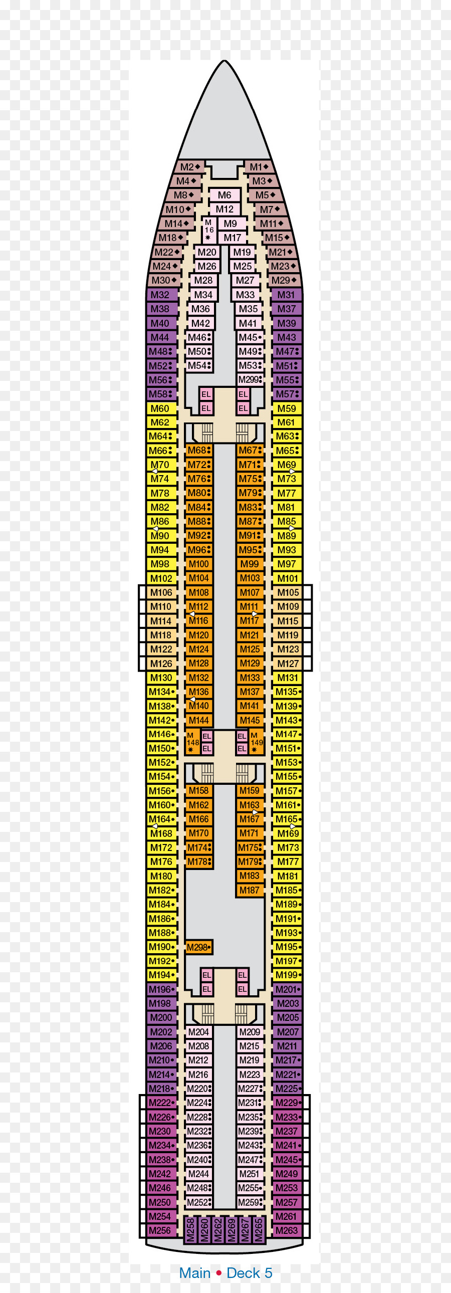 ห้องของรัฐ，คานิวาลล่องเรือแน PNG