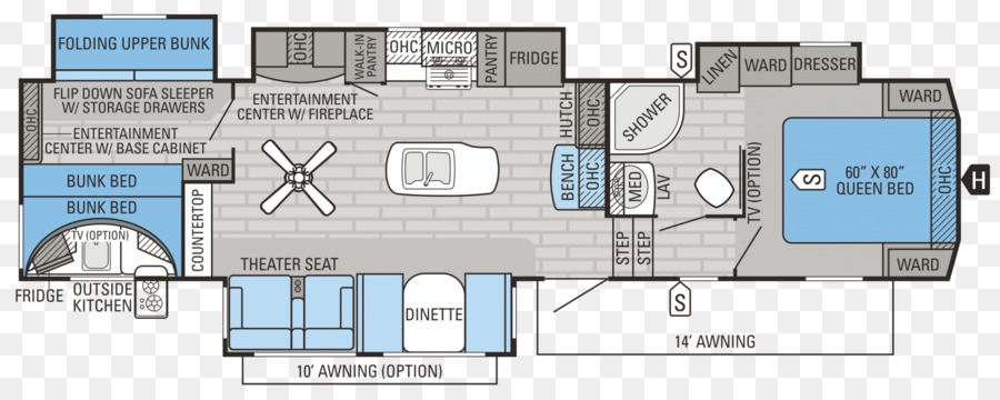 Campervans，ห้าล้องคนเต้นด้วยกัน PNG