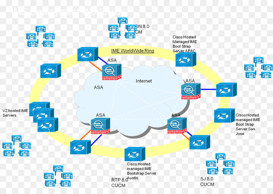 แบรนด์，แผนผังให้นายดูได้นะ PNG