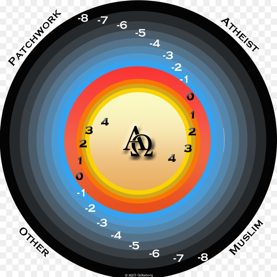 เทคนิค，สิงคโปร์ PNG