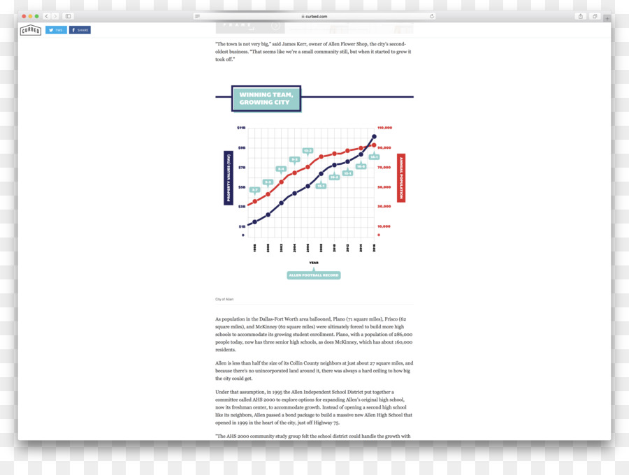 ภาพหน้าจอที่จับได้，เส้น PNG