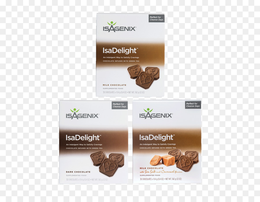 Isagenix ระหว่างประเทศ，Isatrim เป็นอิสระ Isagenix Nz องผม PNG