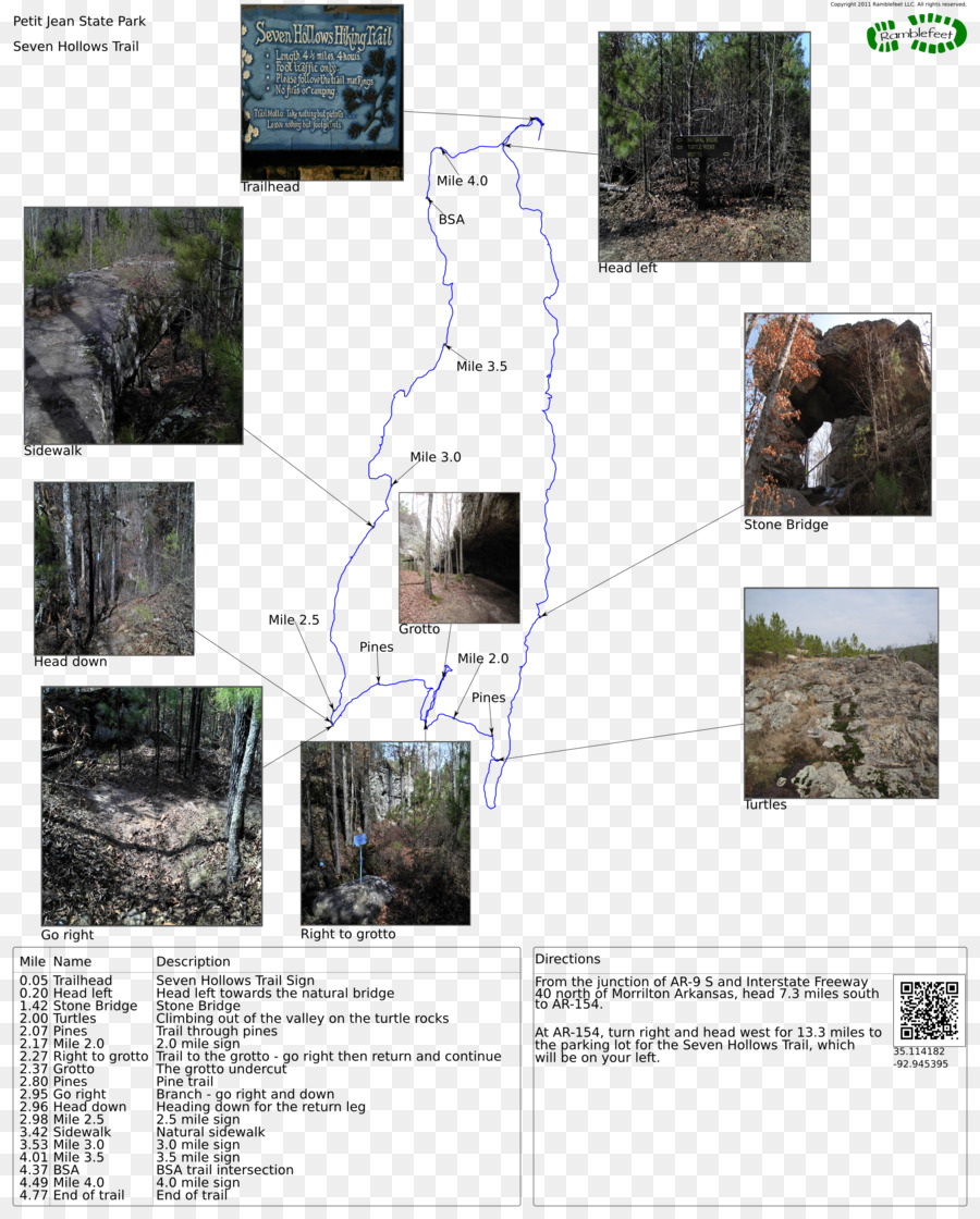 เจ็ด Hollows Trailhead，ต้นซีฟอลส์ Township PNG