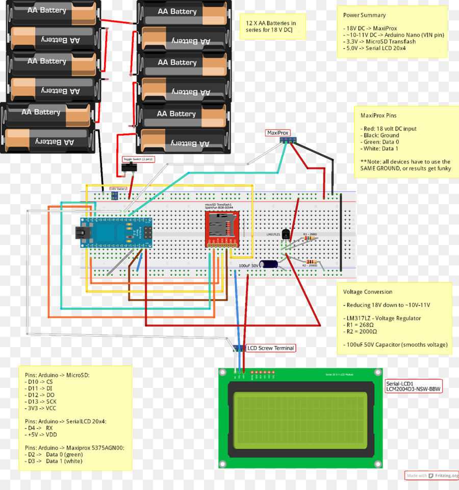 Radiofrequency การแสดงตัว，ทางตันอีกทางหนึ่งเท่านั้นเอแผนผังให้นายดูได้นะ PNG