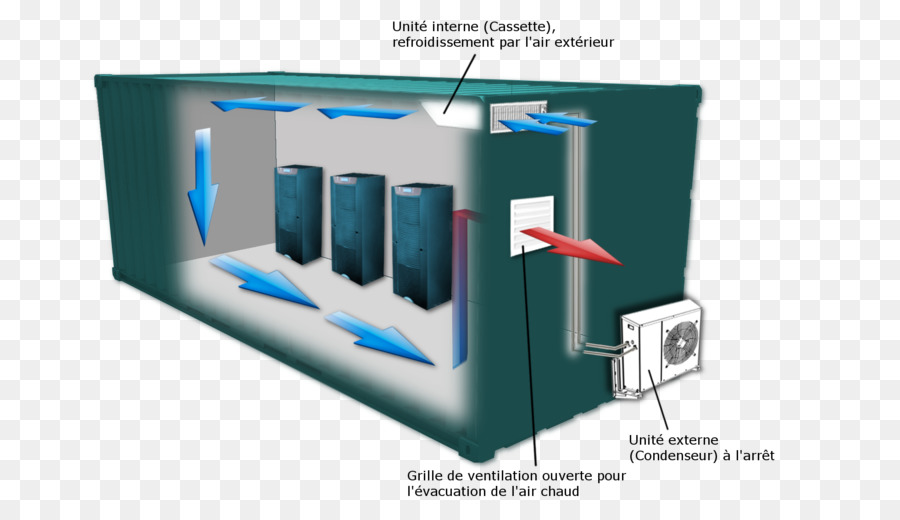 เครื่องปรับอากาศ，การทำให้เย็นลง PNG