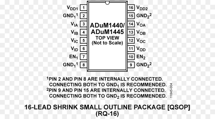 เอกสาร，Integrated มันฝรั่งทอดกรอกพื้นที่บริการ PNG