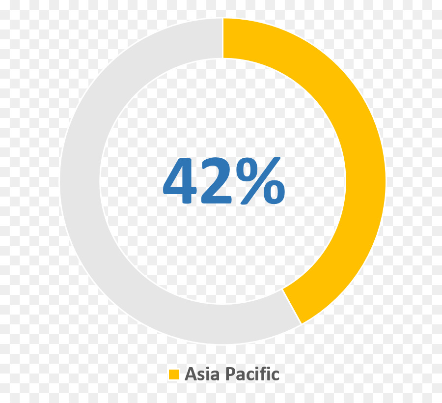 โลโก้，แบรนด์ PNG