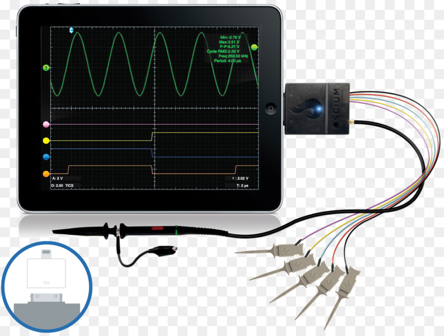 แตะต้องไอพ็อด，Oscilloscope PNG