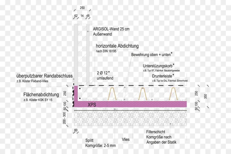 แผนผังให้นายดูได้นะ，เส้น PNG