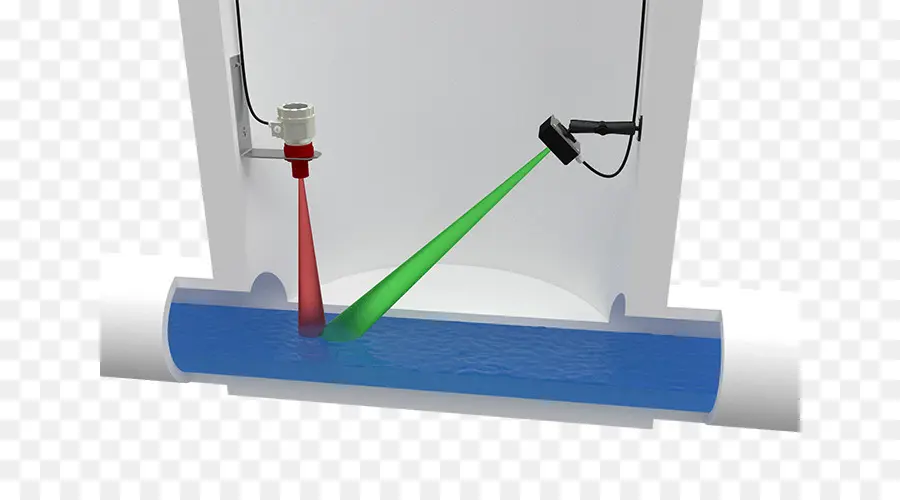 โบ Measurement，ระดับตัวตรวจจับ PNG