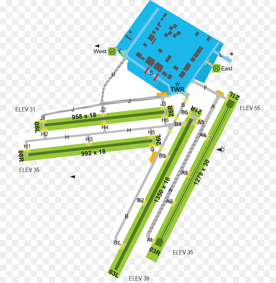 แผนที่สนามบิน，รันเวย์ PNG