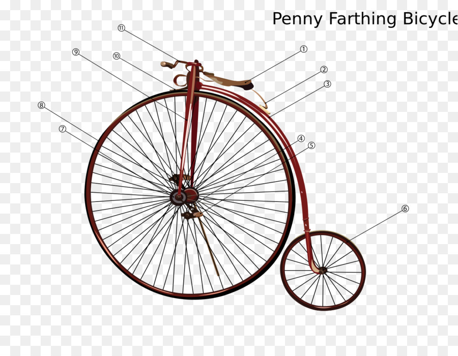 Penny Farthing Bicycle，เหล้าองุ่น PNG