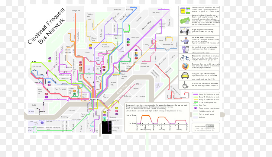 แผนที่，ขนส่งสาธารณะ PNG