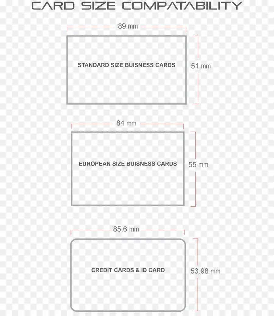 ขนาดนามบัตร，ขนาด PNG