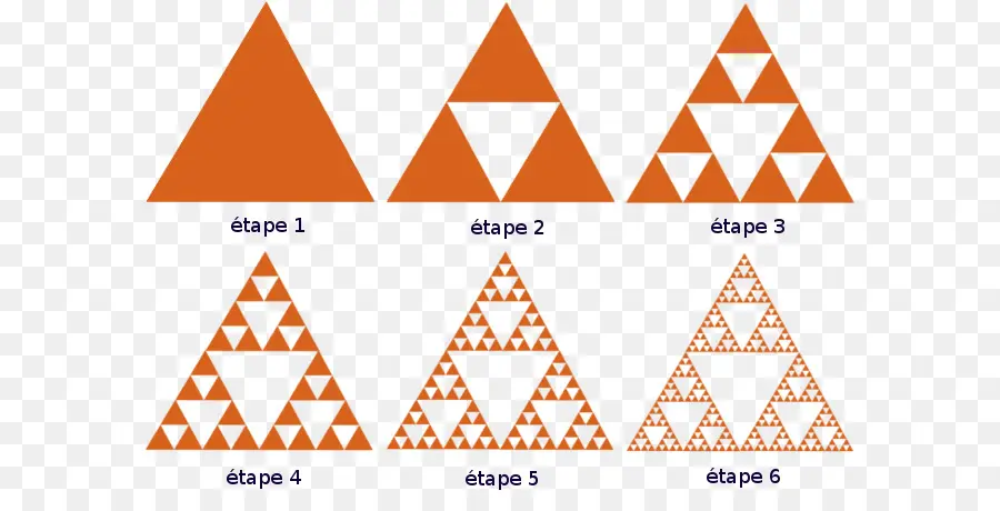 สามเหลี่ยม Sierpinski，เรขาคณิต PNG