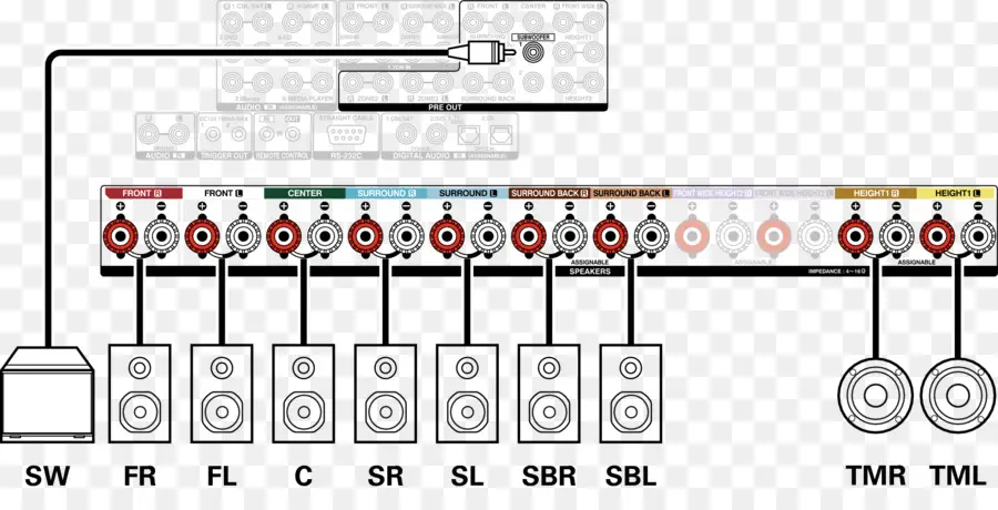 แผนภาพการเชื่อมต่อลำโพง，ลำโพง PNG