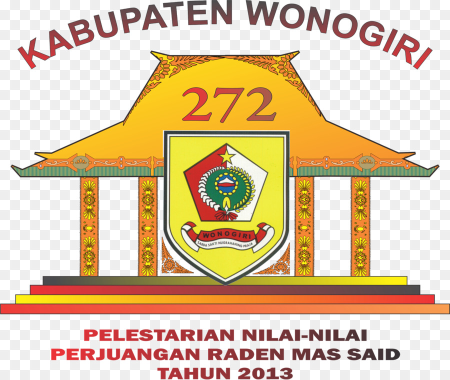 Wonogiri Regency，แบรนด์ PNG