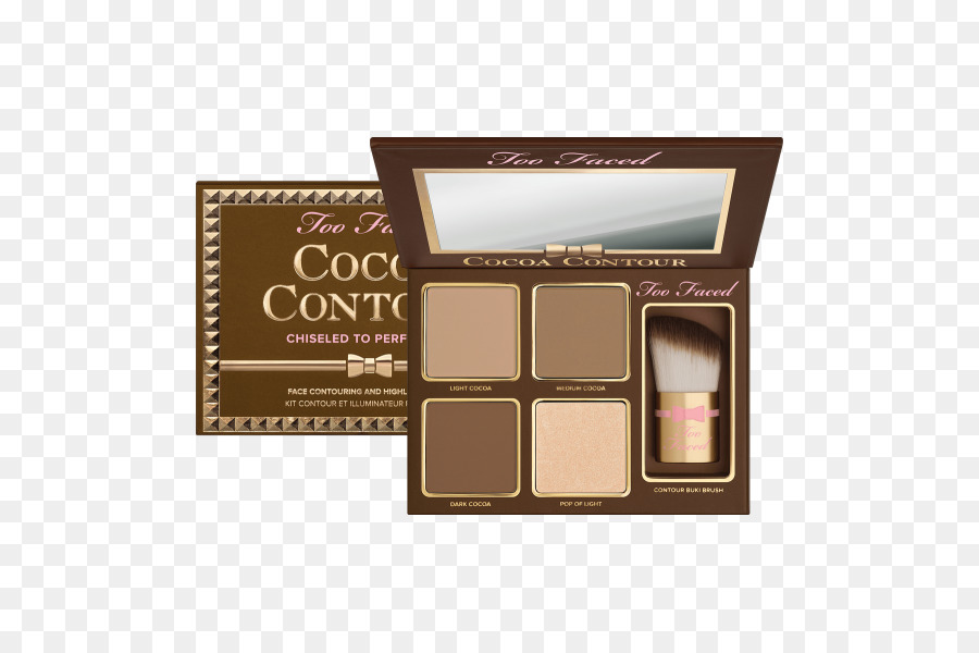 เหมือนกัเจอกล่องมันว่างั้น Contour，ศัลยกรรม PNG