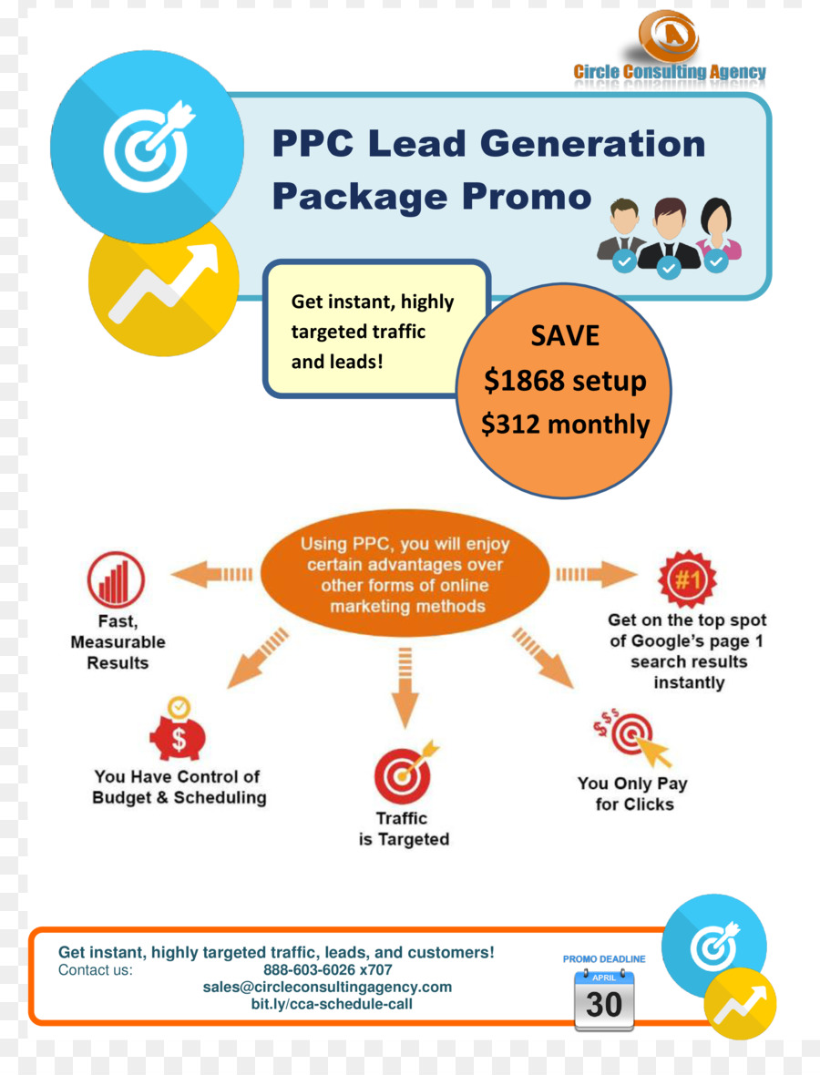 Payperclick，แบรนด์ PNG