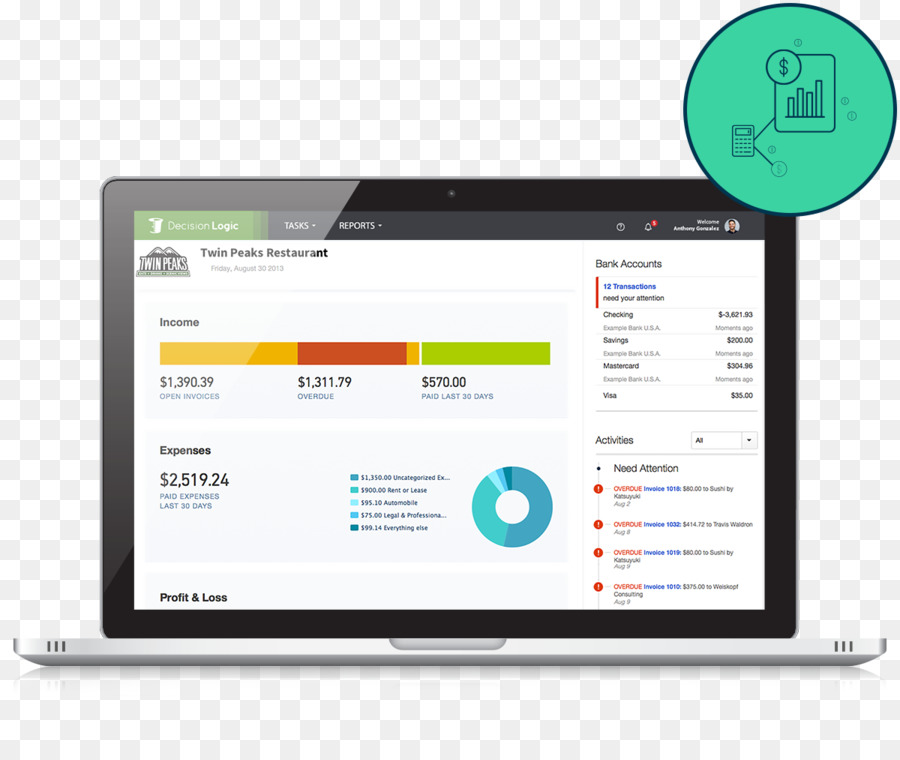 Quickbooks ออนไลน์ที่สุดยอดนำทางให้ออนไลน์แผน，สมานฉันท์เหรอ PNG