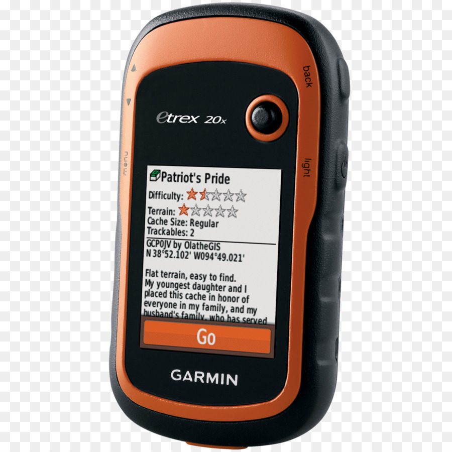 จีพีเอสระบบนำร่อง，Garmin Etrex 30x PNG