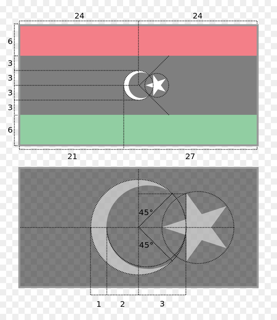 ลิเบีย，ธงของลิเบีย PNG