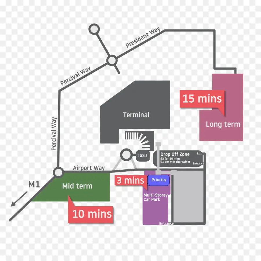 แผนที่สนามบิน，เทอร์มินัล PNG