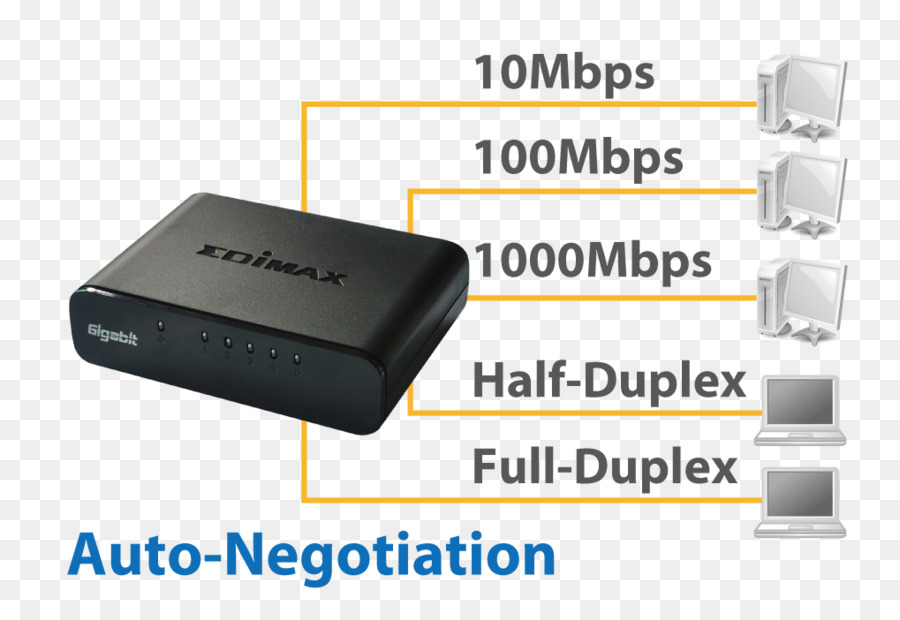 Hdmi，อีเทอร์เนต PNG