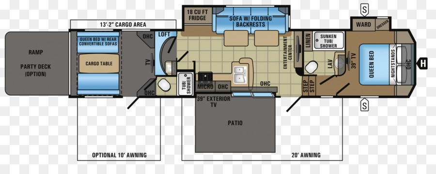 Jayco บริษัท，Campervans PNG