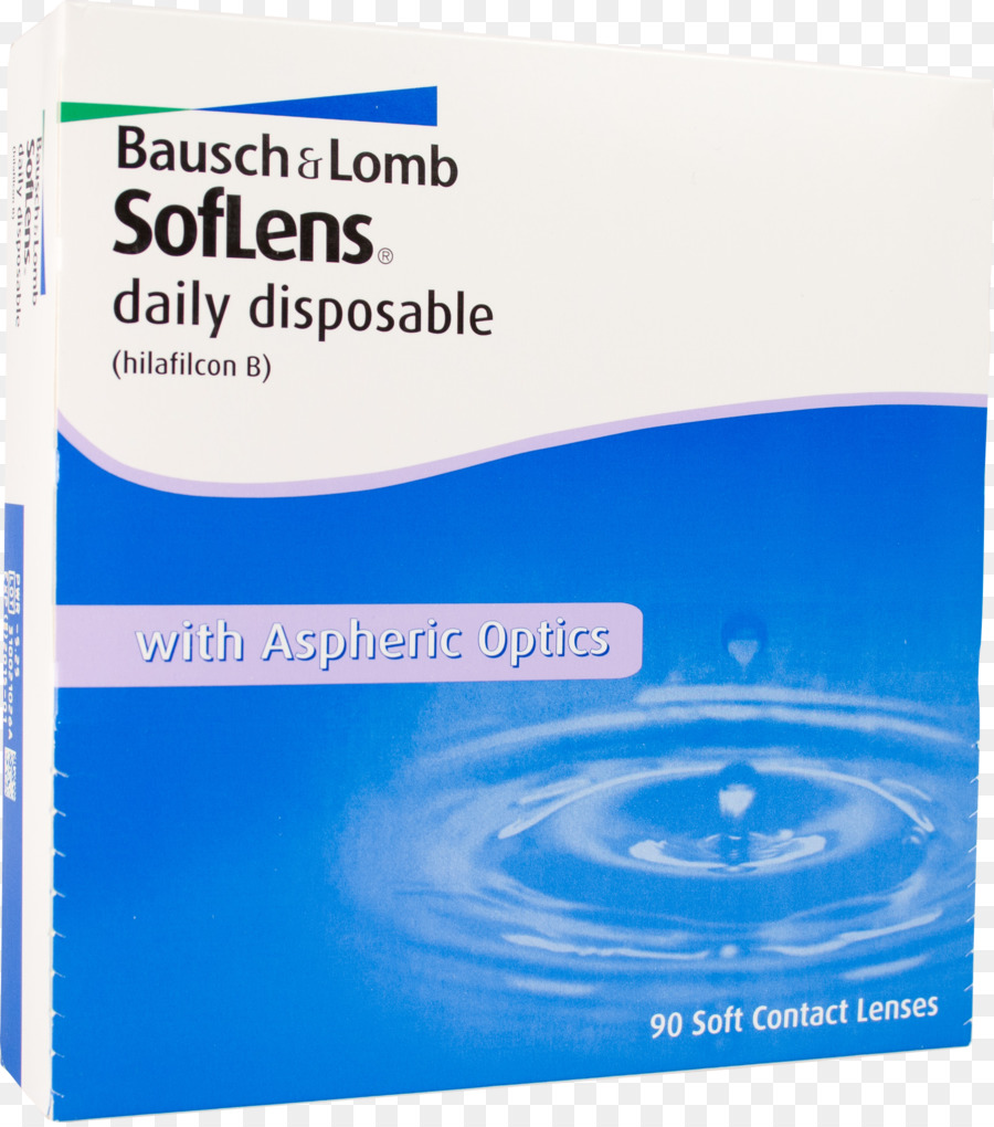 ติดต่อเส้นพริ้วไหว，Bauschlomb Soflens ยวันถูกทิ้งอยู่ PNG