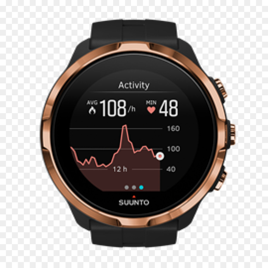 Suunto Spartan กีฬาข้อมือของ Hr，Suunto Oy PNG