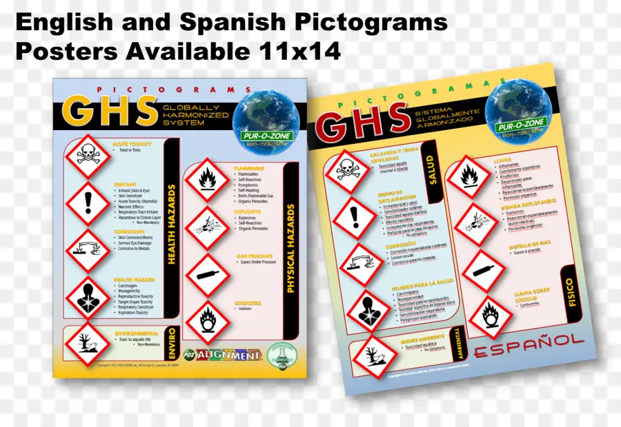 รูปสัญลักษณ์ Ghs，ความปลอดภัย PNG